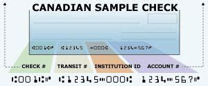 Reading a check is simple, but to understand how to read a check and differentiating between routing and account numbers, or how to read a government reading a check is a useful skill to have. Canadian Check