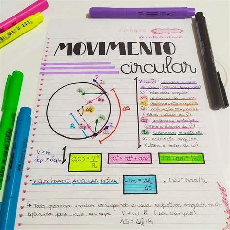 Mapa Mental Mcu Movimento Circular Uniforme Estudar Fisica Mapa