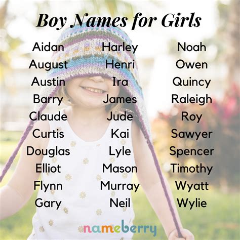 Boy Names For Girls Boy Girl Names Baby Names Boy Names
