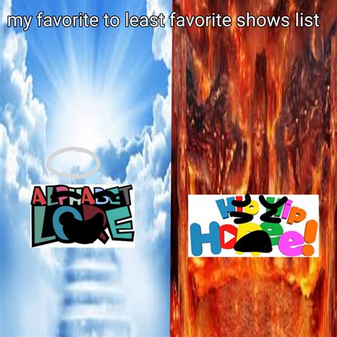 My Favorite To Least Favorite Shows List By Unsermanemamamamaam On
