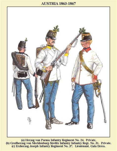 Austria 1863 1867 Military History Army Poster Austrian Empire