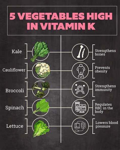 ¡10 Alimentos Ricos En Vitamina K Que Debe Agregar A Su Dieta Rn