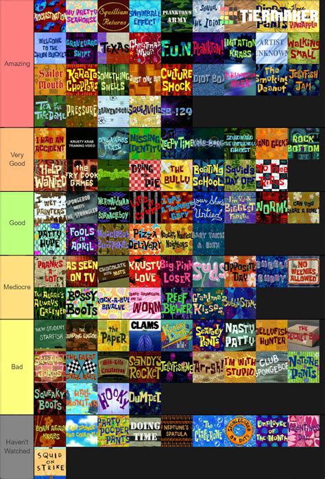 Spongebob Episodes Seasons 1 3 Tier List Fandom