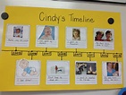 Timeline project- Another cute way to practice creating timelines and ...