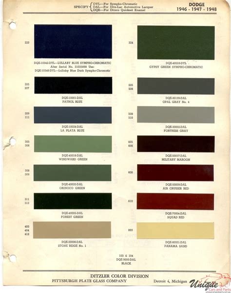 Dodge Ram Paint Color Chart