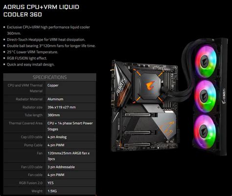 Gigabyte Launches The Z490 Aorus Master Waterforce Motherboard