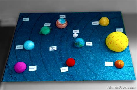 Cómo Hacer Maqueta Sistema Planetario Solar Paso A Paso Manualidades