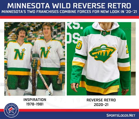 As for the wild's reverse retro uniforms, they pay tribute to minnesota's former nhl franchise, the north stars. NHL unveils reverse retro jerseys | Page 34 | HFBoards - NHL Message Board and Forum for ...