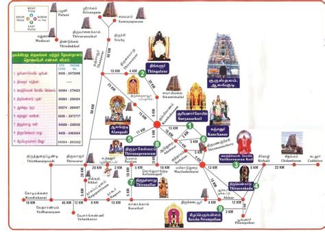 Chennai Temples Map Map Of Chennai Temples Tamil Nadu India