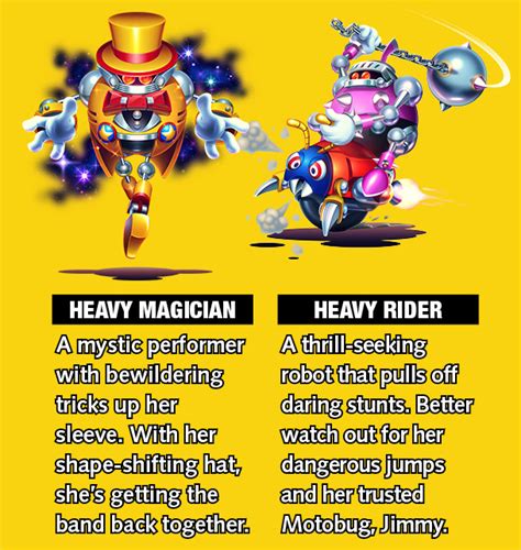 Of The Hard Boiled Heavy Robots In Sonic Mania Sonic The Hedgeblog