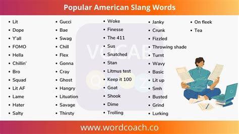 50 Popular American Slang Words Vocab Quiz