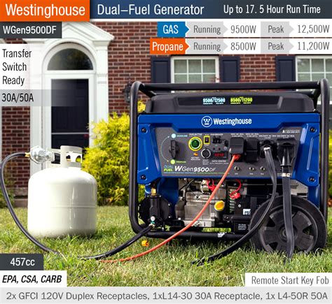 · best 9500 watt generator the westinghouse wgen9500 is, arguably, the best 9,500w generator on the market. 2020 Reviews Best 9500 Watt Generators — Westinghouse WGen9500