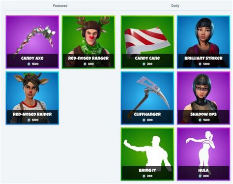 Fortnite Item Shop 19th December Christmas Skins Candy