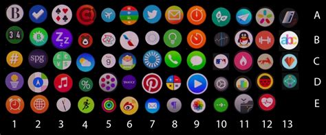 The following are the top free apple watch applications in all categories in the itunes app store based on downloads by all apple watch users in the united states. Apple Watch Apps | MacRumors Forums