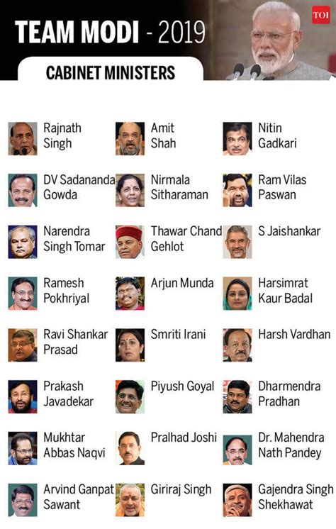 Madhya Pradesh Cabinet Mantri List Cintronbeveragegroup Com
