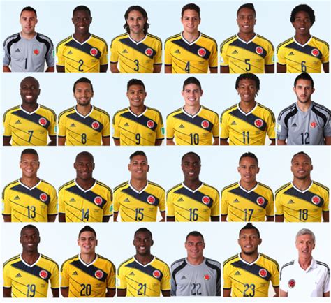 Colombia Jugadores