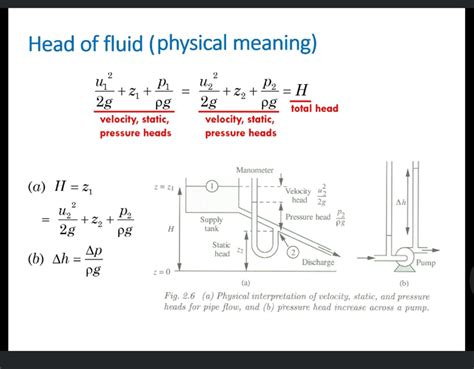 Solved Head Of Fluid Physical Meaning P 41 2 P1