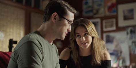 Shailene Woodley Describes Why Snowden S Story Is Relevant