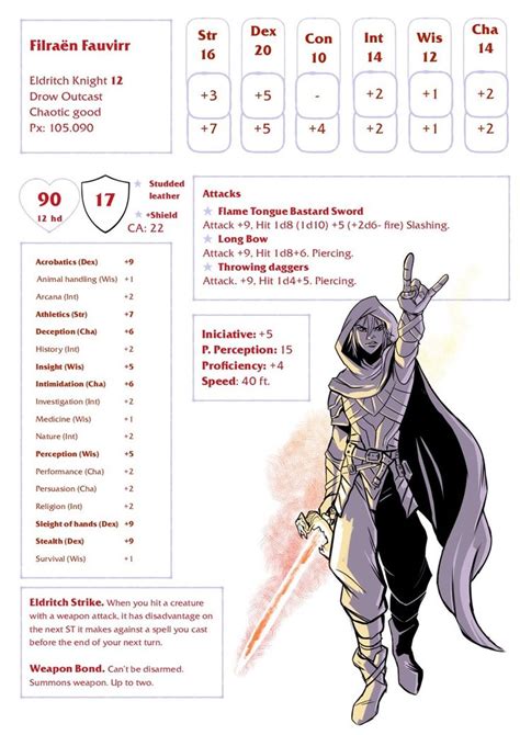Custom Character Sheet Dungeons And Dragons Dnd Character Sheet Dungeons And Dragons