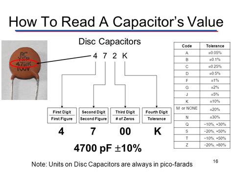 Without knowing the capacitor value you will not if you want to test on the non polarity capacitor like the ceramic capacitor, you can connect your test probes on either leads of the capacitor and. Disc Capacitor Reading