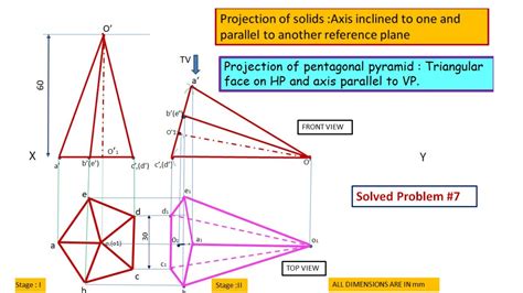 Pentagonal Pyramid Resting On Triangular Face On Hp And Axis Parallel