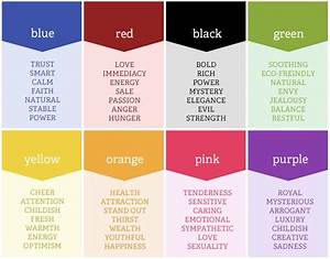 Colours And Their Meanings Bing Images Color Meanings Color