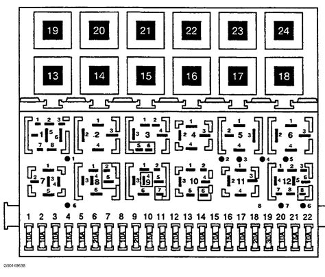Special control handles around each symbol allow you to quickly resize or rotate them as necessary. 96 Jettum Fuse Box - Wiring Diagram Networks
