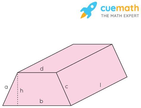 Surface Area Of Trapezoidal Prism Formula Definition And Examples