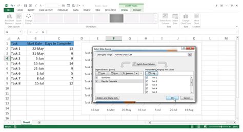 Creating A Gantt Chart In Excel Hot Sex Picture