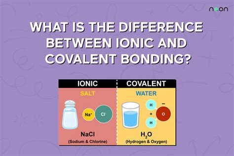Difference Between Ionic And Covalent Bonding Noon Academy