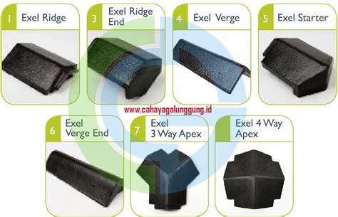 Inilah harga genteng tanah liat, metal, keramik, dan beton 2020. Harga Genteng Beton Monier 2018 | HARGA ATAP 2020 ...