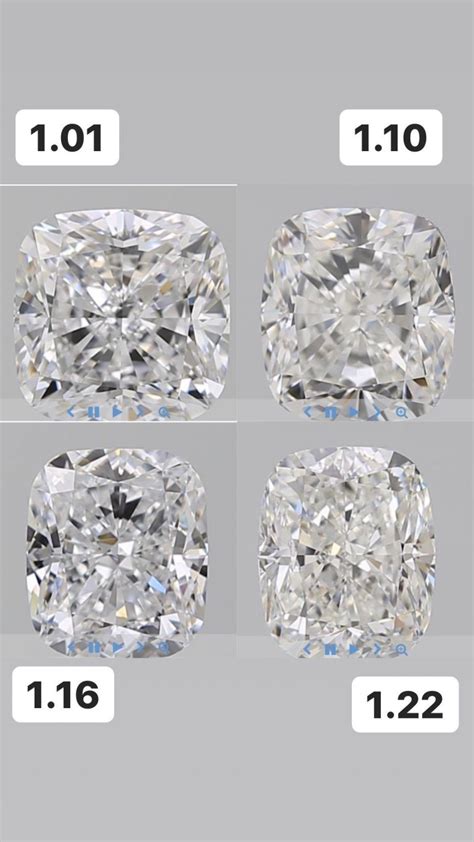 What You Need To Know Cushion Cut Diamonds Adiamor