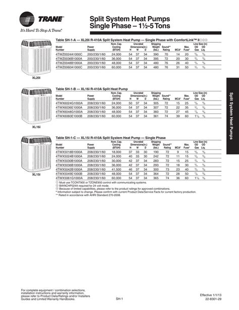 Trane January 2013 Product Handbook Split System Heat Pump Manualzz