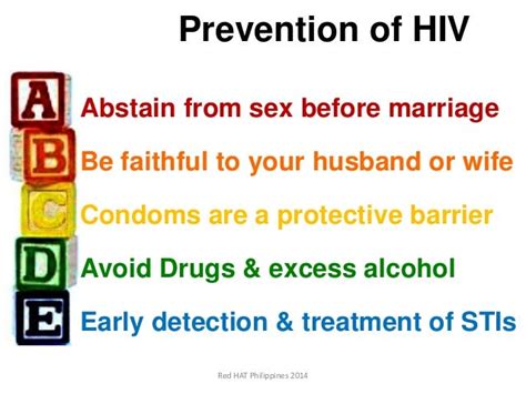 Hiv And Aids Awareness