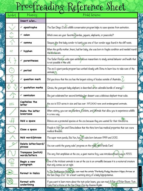 Proofreading Reference Sheet Perfect For Student Notebooks Editing