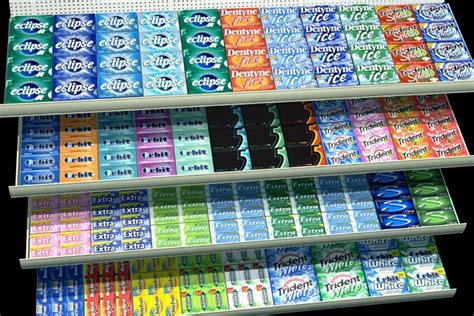 Chewing Gum Brands
