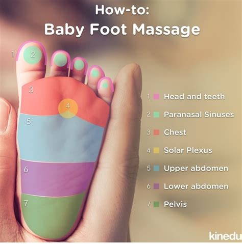 Infant Massage Is A Great Way To Bond With Your Baby And Encourage Them