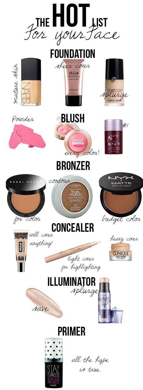The Best Products According To A Makeup Artist Lista De Maquillaje