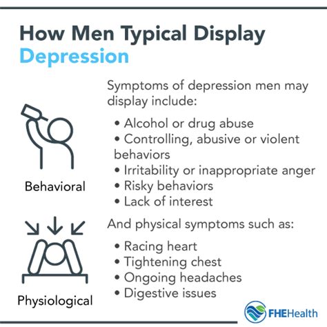 Mens Depression The Path To Recovery Fhe Health