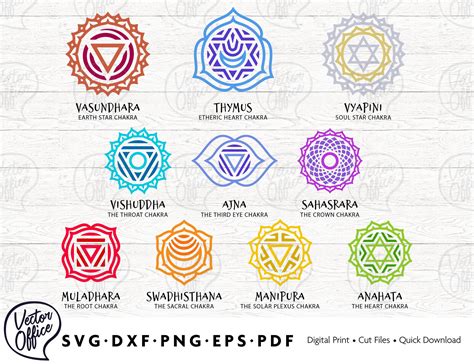 10 Chakra Symbols Svg Chakra Svg Yoga Svg Instant Digital Etsy