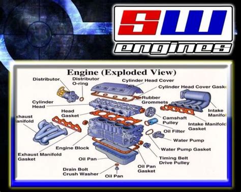 How Does Diesel Engine Works Engineering Diesel Mechanics Car Engine