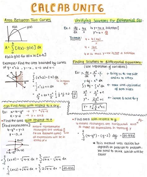 Printable Calculus Cheat Sheet Calculus 2 Cheat Sheet Printable Pdf