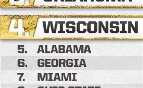 Committee Unveils Official New College Football Playoff Rankings The