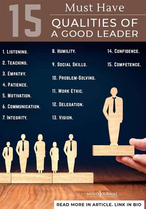 15 must have qualities of a good leader good leadership skills qualities of a leader leader
