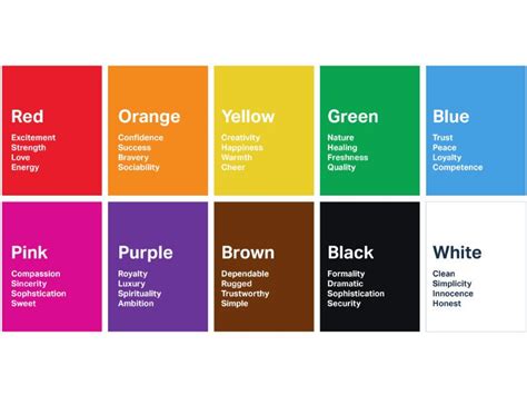 Color Psychology How Do Colors Affect Mood And Emotions Color