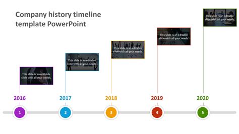 Simple Company History Timeline Templates Powerpoint