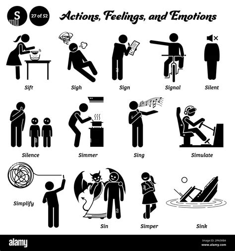 Stick Figure Human People Man Action Feelings And Emotions Icons Alphabet S Sift Sigh Sign