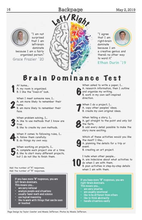 Enjoy 3500+ puzzles and brainteasers for kids and their parents, for teens and adults. Brain dominance test - Xpress