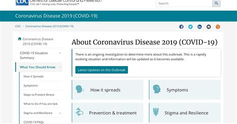 Dr Prestons English Language And Composition 2019 2020 Coronavirus