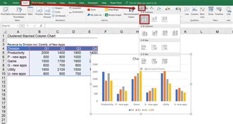 Create A Clustered And Stacked Column Chart In Excel Easy